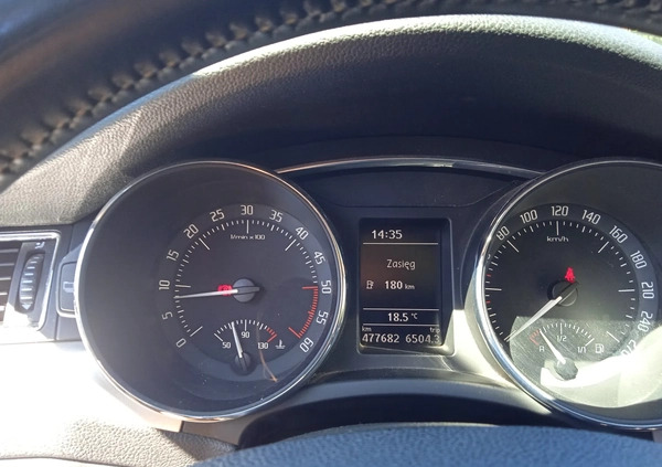 Skoda Superb cena 23800 przebieg: 477000, rok produkcji 2013 z Pyrzyce małe 67